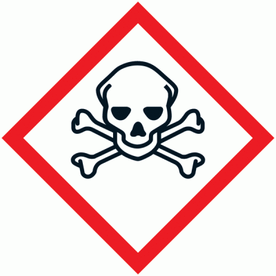 Panneau Pictogramme CLP/SGH - Matières Toxiques