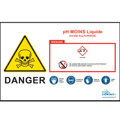 106 -             Panneau pH Moins liquide 30cmx20cm