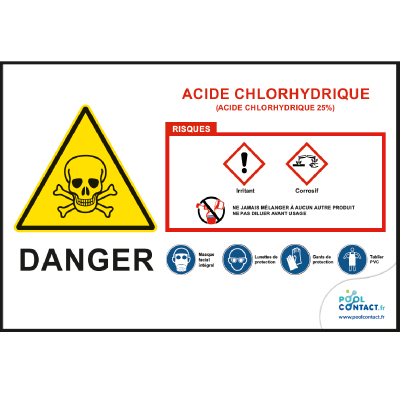 122 -             Panneau Acide Chlorhydrique 30cmx20cm #1