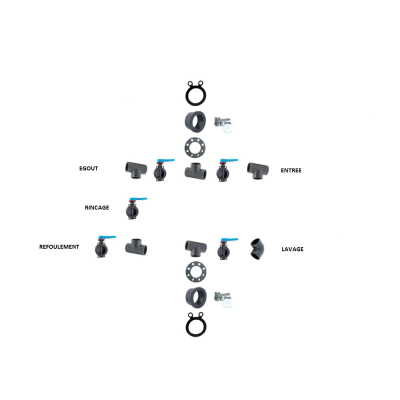 Batteries de Vannes pour filtres en Kit prt  monter #1