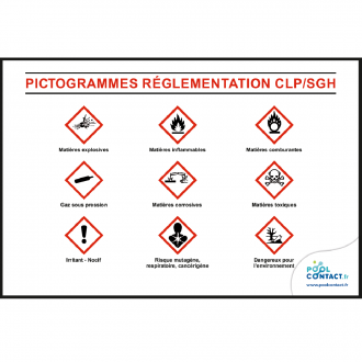 Pictogrammes Rglement CLP/SGH